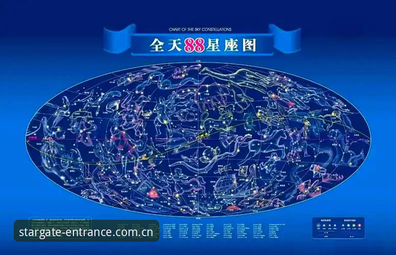 揭秘“以星空锚定坐标兼容版”的真实水平——一个怀疑论者的实测报告