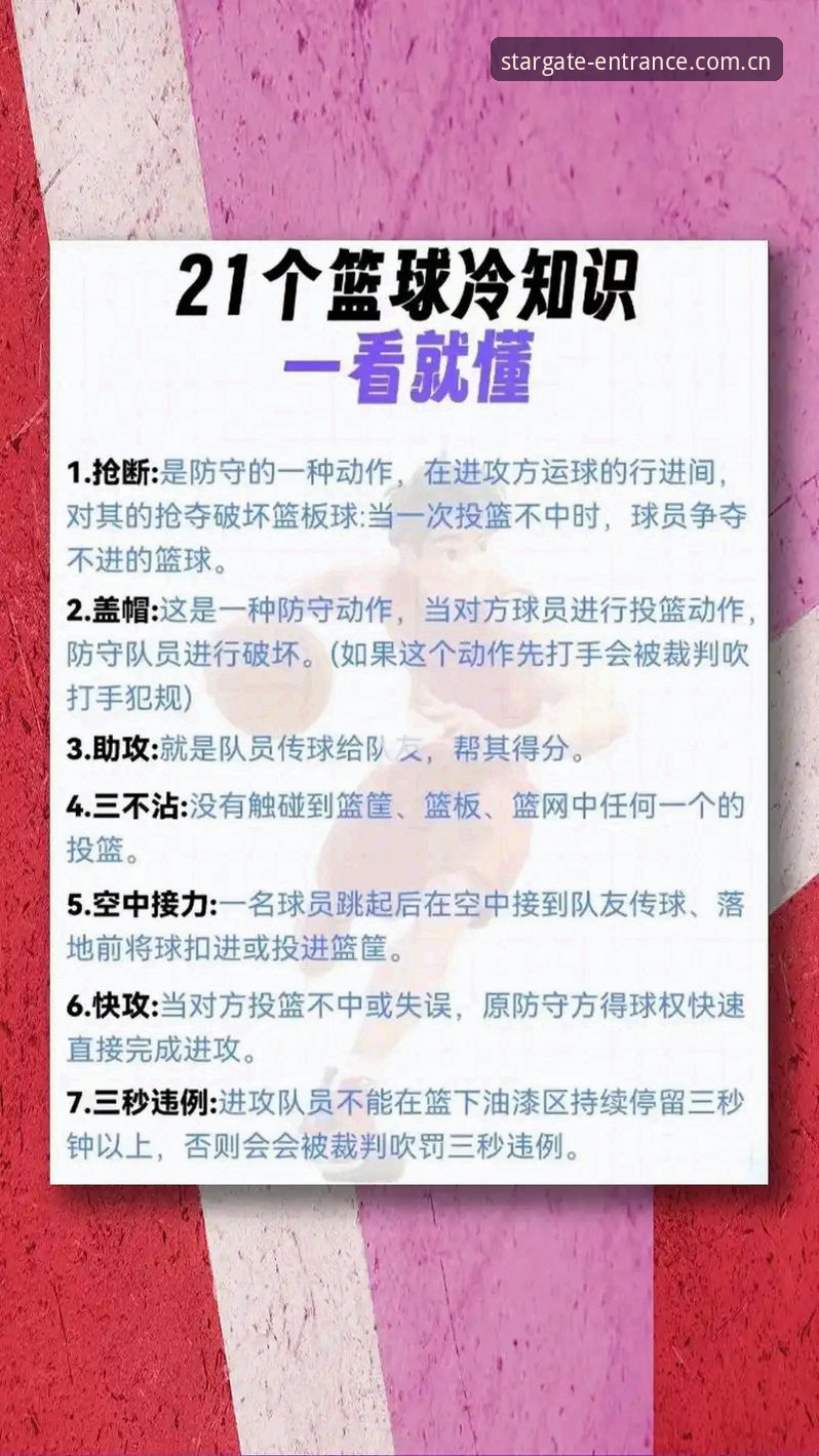 星空入口篮球赛事数据五避坑指南：从入门到精通的新手实战手册